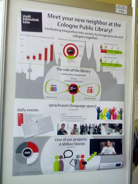 Poster Veřejné knihovny v Kolíně nad Rýnem